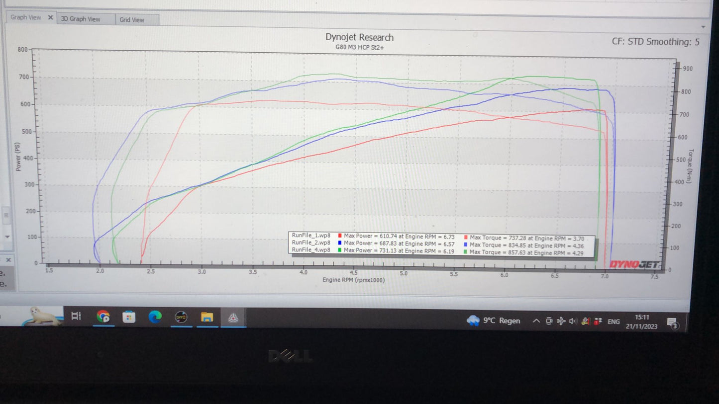 F9X / G8X S58 Stock turbo MultiMap / FlexFuel