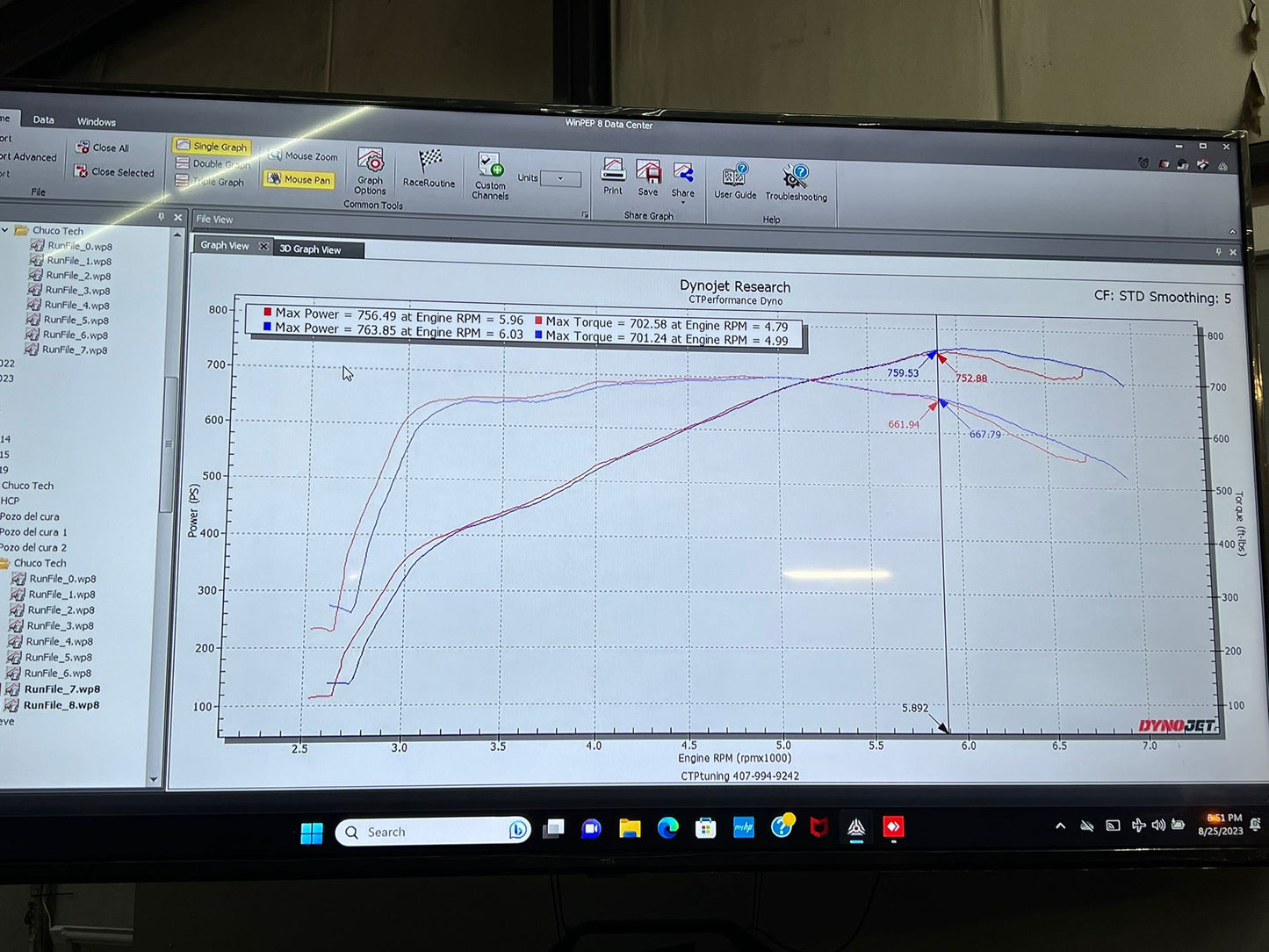 BMW M5 F90 / M8 F9X / X5M/X6M F9X S63T4 HCP Pumpgas / E40 map (2 maps)